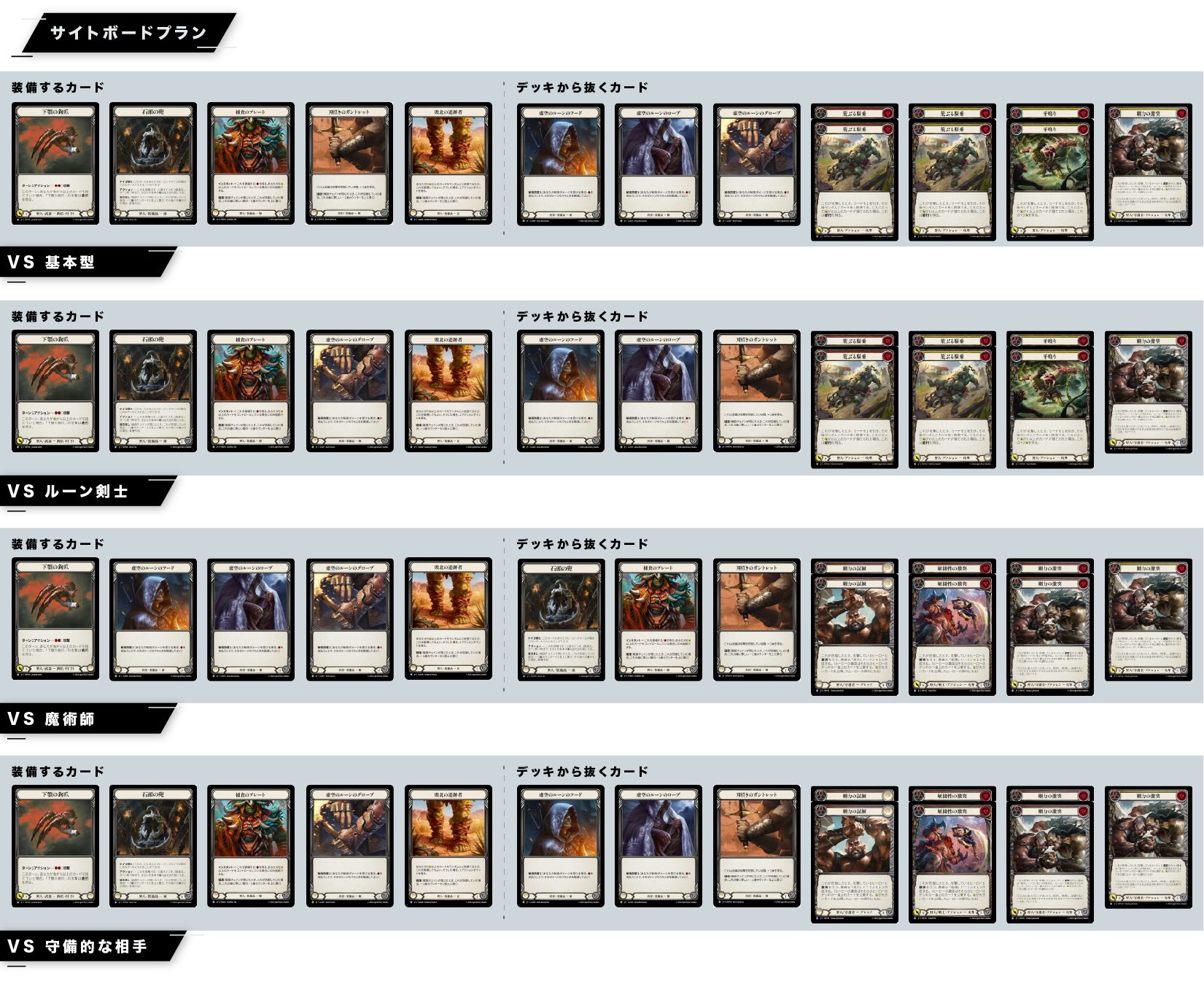 シルバーエイジ構築済みデッキ ウェルカムガイド INDEX【Flesh and