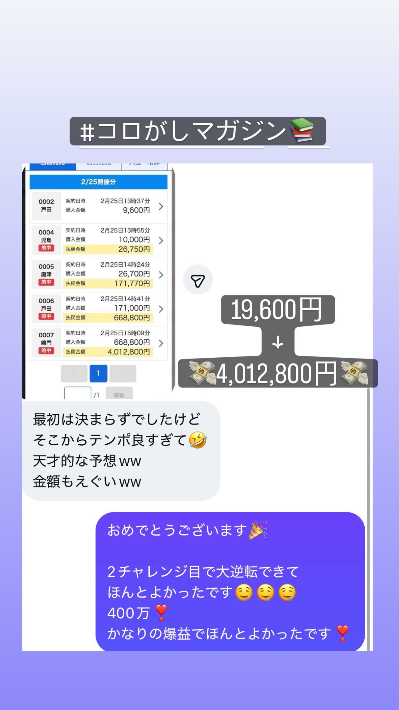 🎯的中報告🎯｜🚤競艇予想🚤いつき