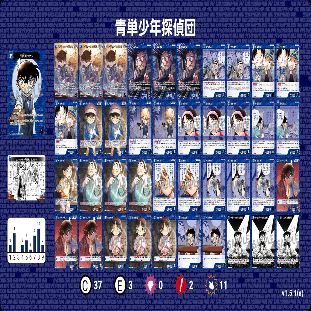 名探偵コナンカードゲームの第8弾環境におけるサンプルデッキレシピ