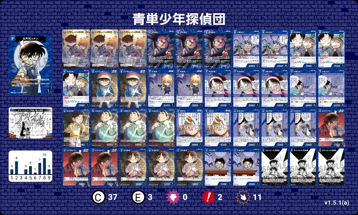 名探偵コナンカードゲームの第8弾環境におけるサンプルデッキレシピ