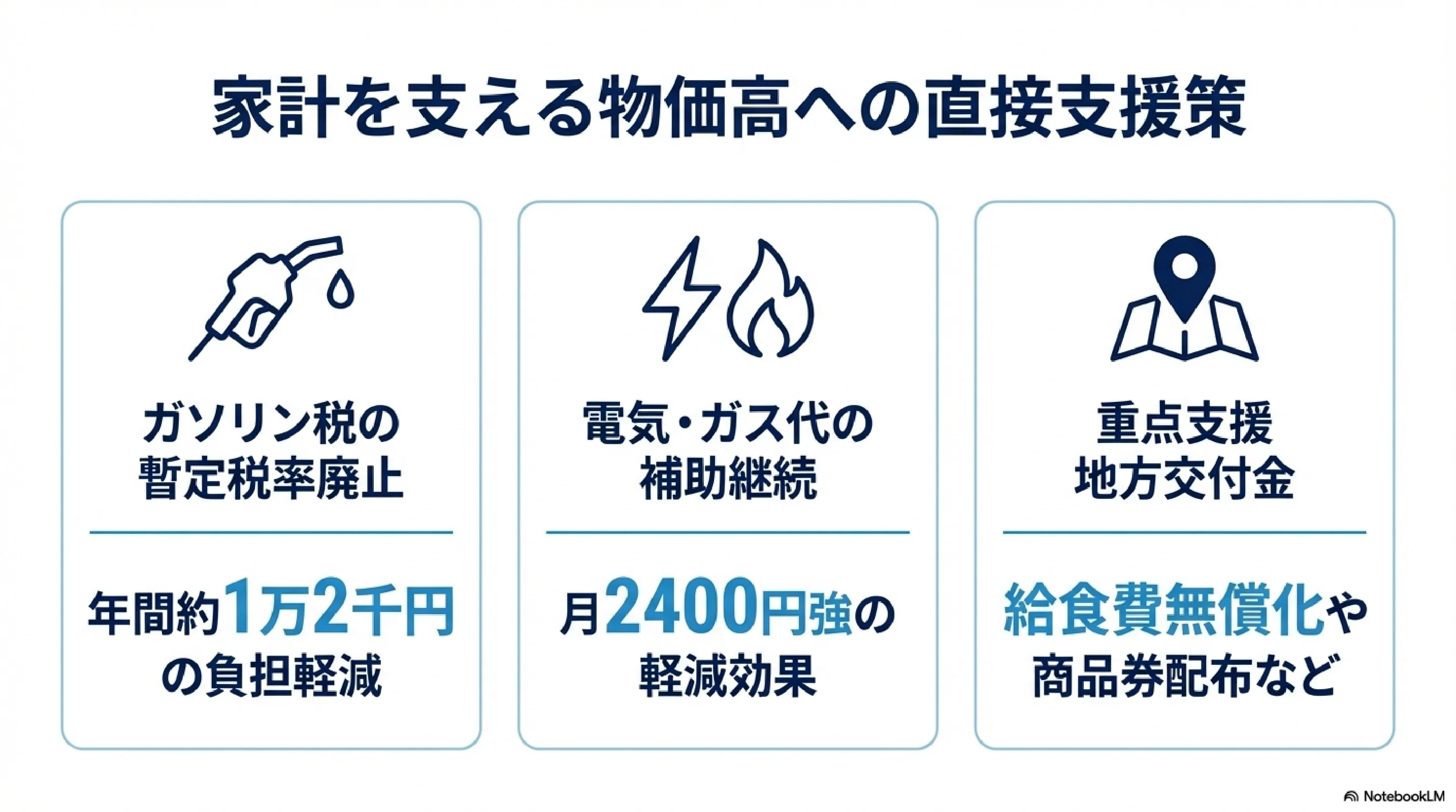 財務省がnoteで発信!?知っておきたい2026年予算・税制改正のポイント