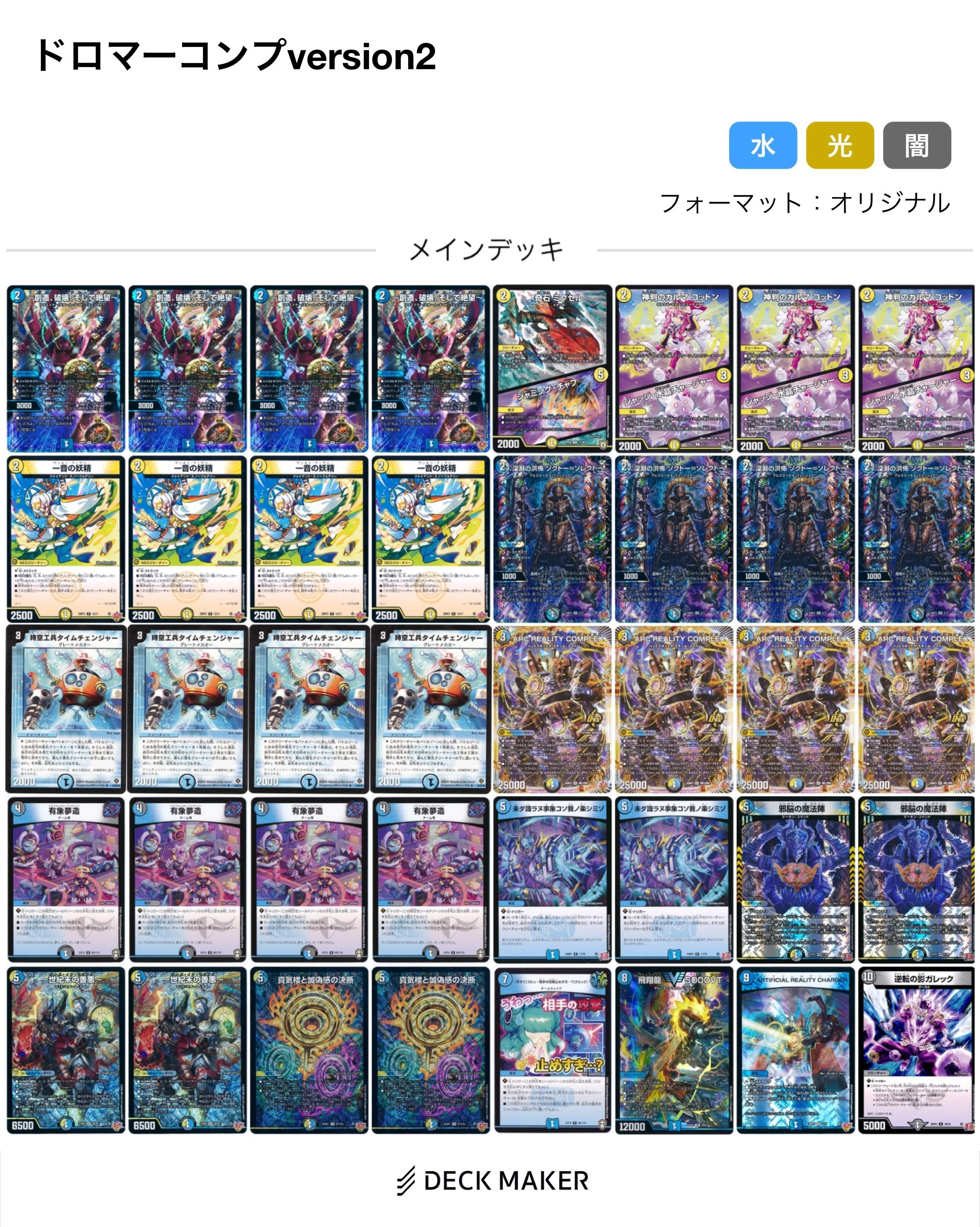 ARC REALITY COMPLEX(マガルセカイコンプレックス)について語りたい