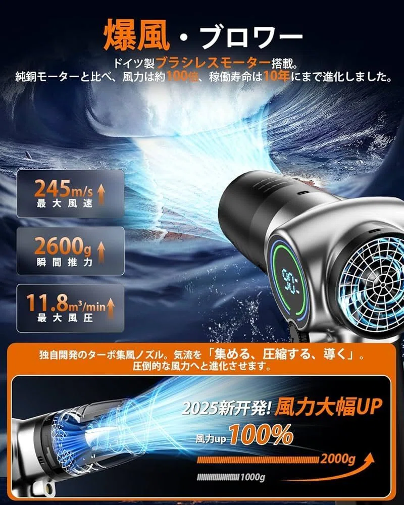 洗車の常識を吹き飛ばす。爆風ブロワーという新しい武器｜はふた｜洗車