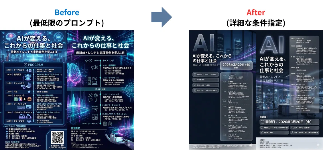 短いプロンプトの時と比較すると洗練されたデザインに