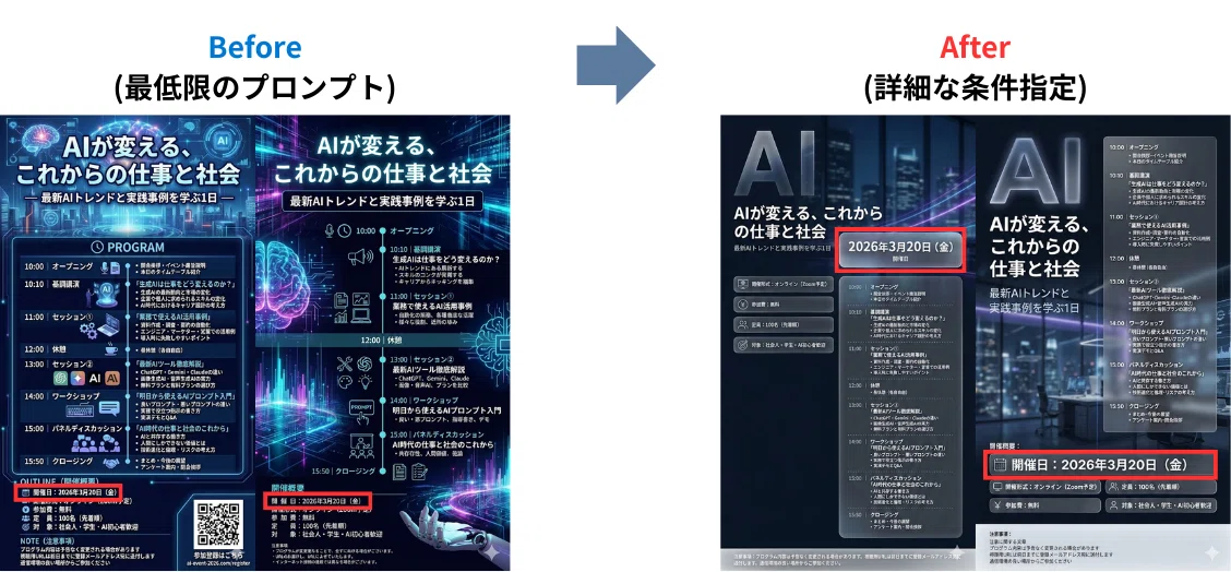 強調したいポイントである日付の文字が大きくなり、ポスターとしての実用性が上がっている