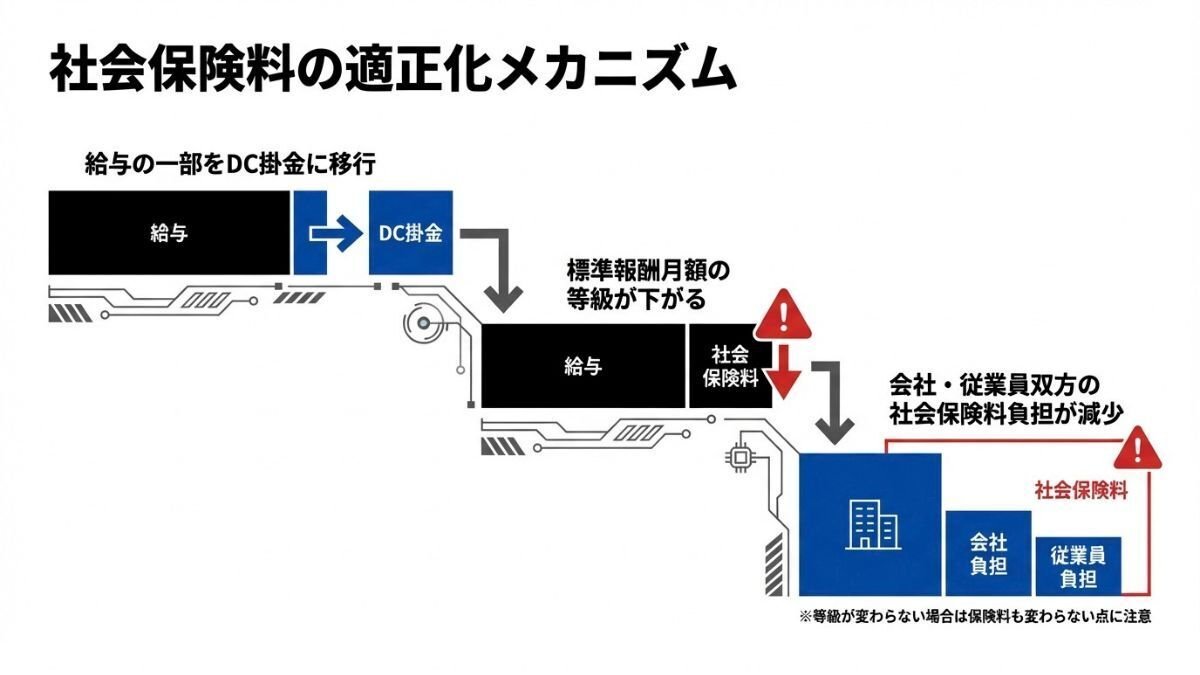 法人の最強節税の秘策7選】経営者必見！法人税を