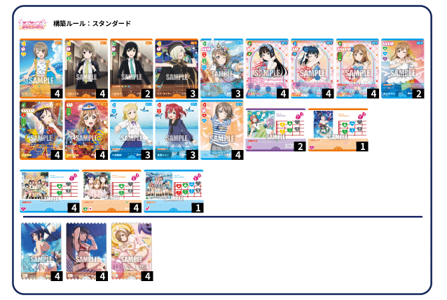 迷走しまくったAZALEAデッキ完成しました｜シュウ