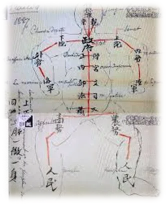 超・水戸学入門第2-3】 会沢正志斎『新論』の世界②――亡国の危機から
