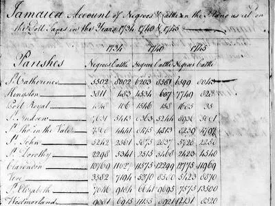British Online Archives: 奴隷制度をめぐる賛否の記録 1675-1865年