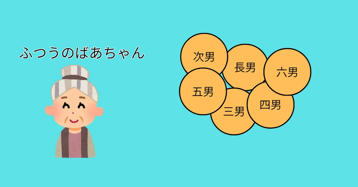 だんご3兄弟について本気で考えよう|せいろがん