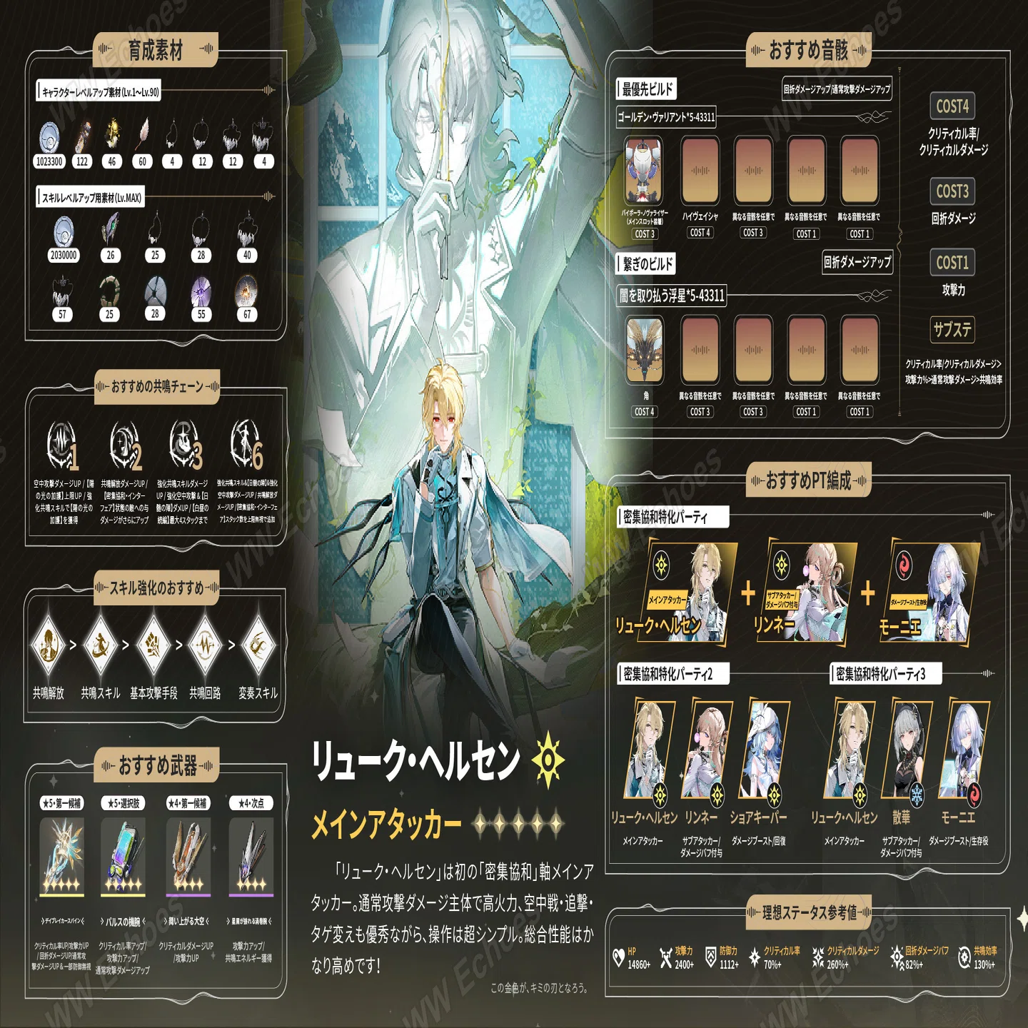 V3.1】鳴潮「リューク・ヘルセン」育成ガイド！これ一枚で完璧｜WWEchoes