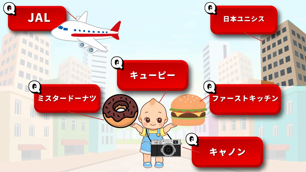 企業データあるある！？意外と知らない社名間違い、正しく直せますか 