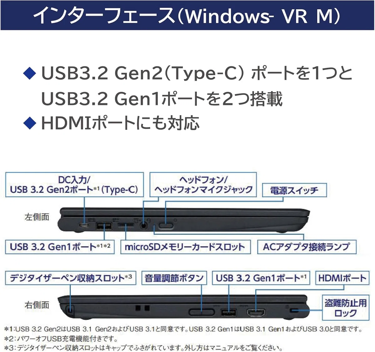 NEC VersaPro Eシリーズを本音レビュー｜2万円台で買えるビジネスPCの 