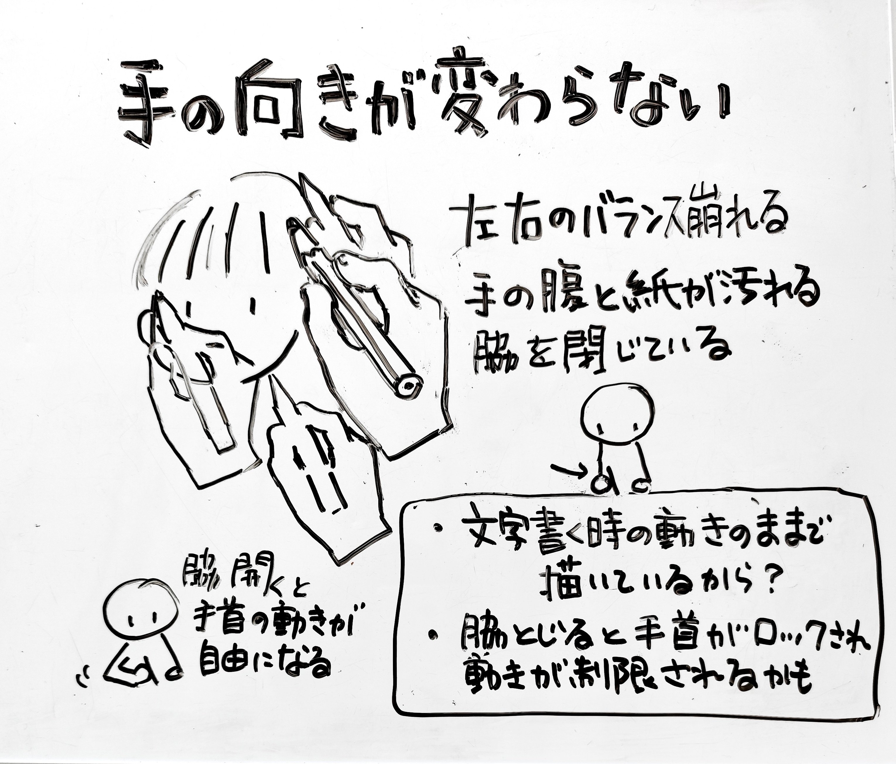 初心者観察】手の向きが変わらない｜ですく