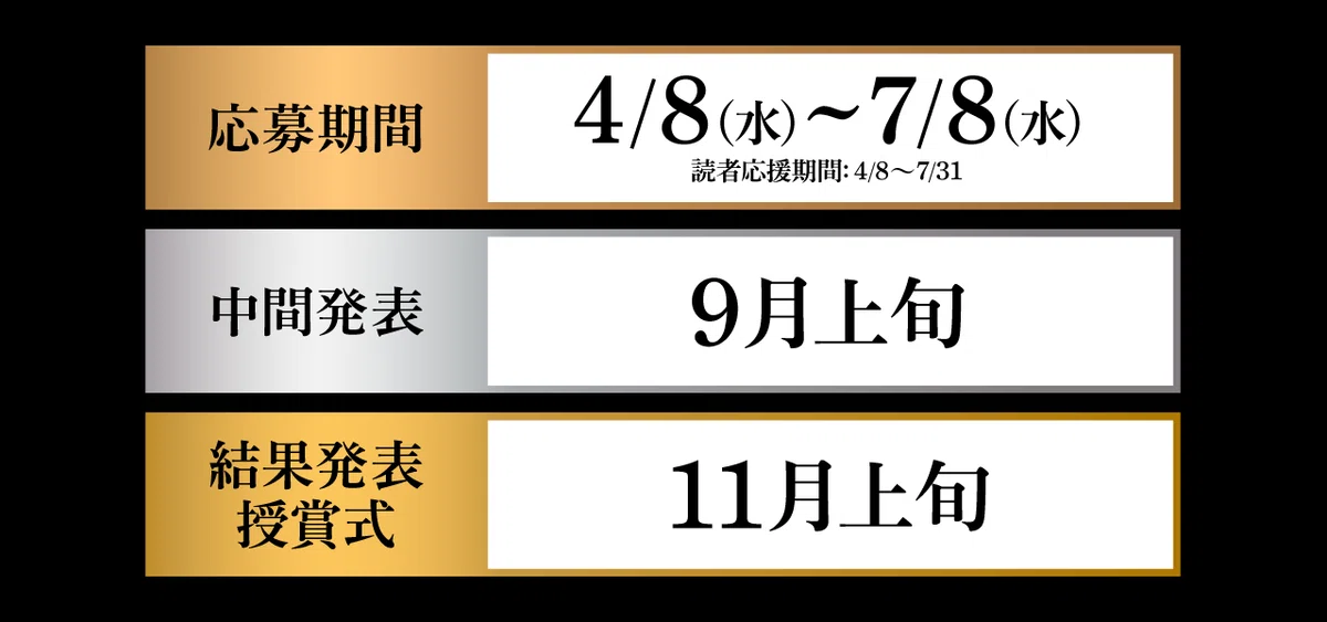 創作大賞2026 スケジュール。4月8日に募集開始、7月8日応募締切。選考期間を経て、9月上旬に中間発表、11月上旬に結果発表予定