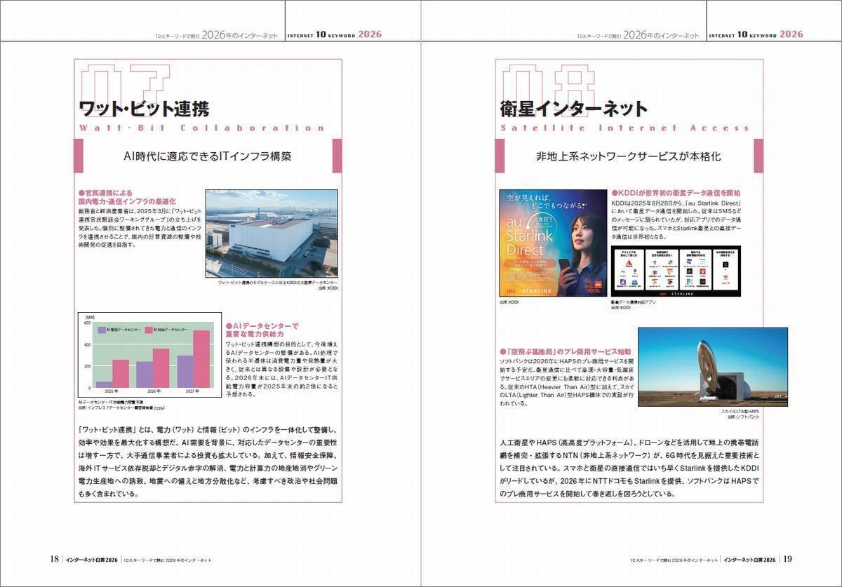 インターネット白書’97 ’98 日本インターネット協会 インターネット白書 1998 | インターネット白書ARCHIVES