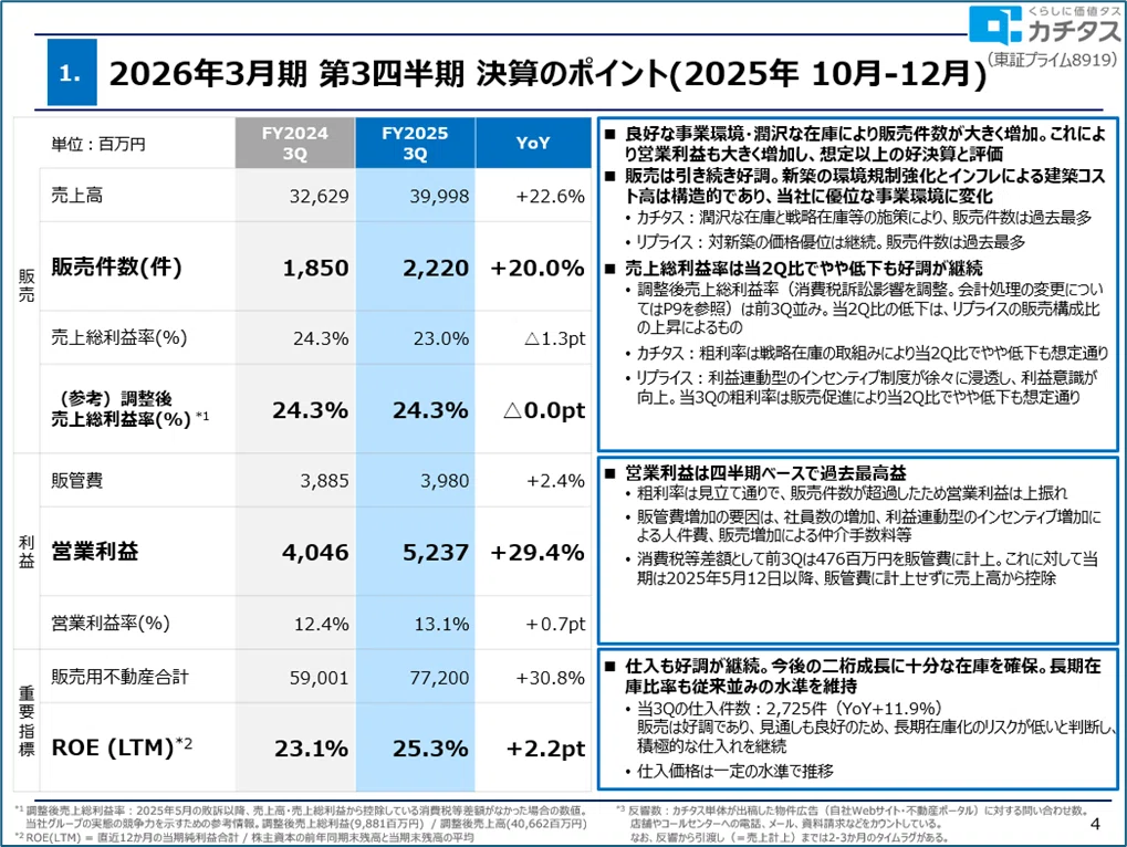 2026年3月期 第3四半期】決算発表後のよくある質問とその回答｜株式