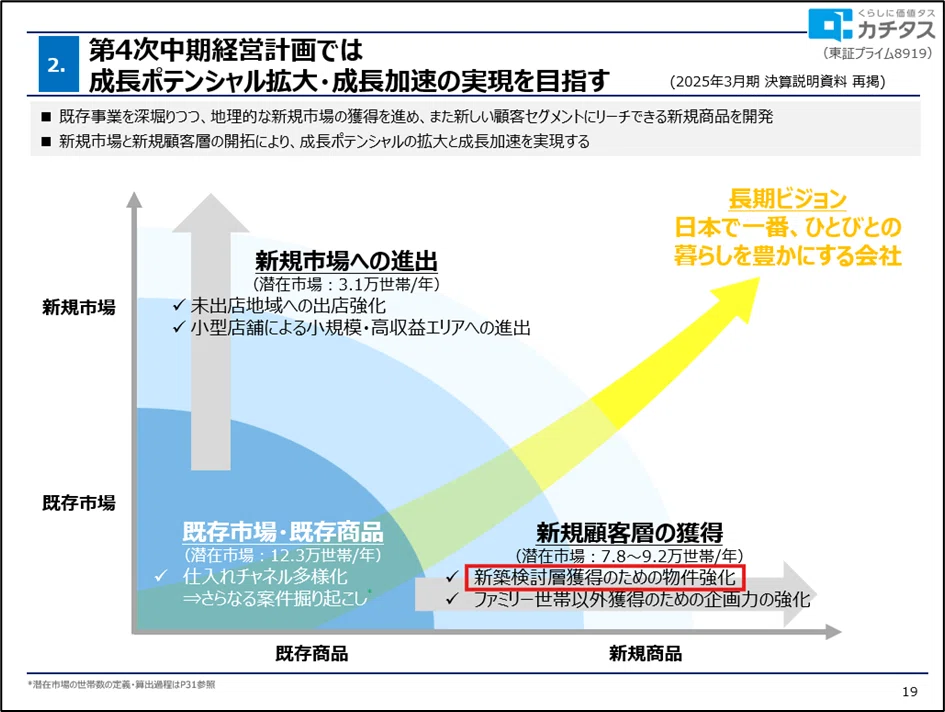 2026年3月期 第3四半期】決算発表後のよくある質問とその回答｜株式