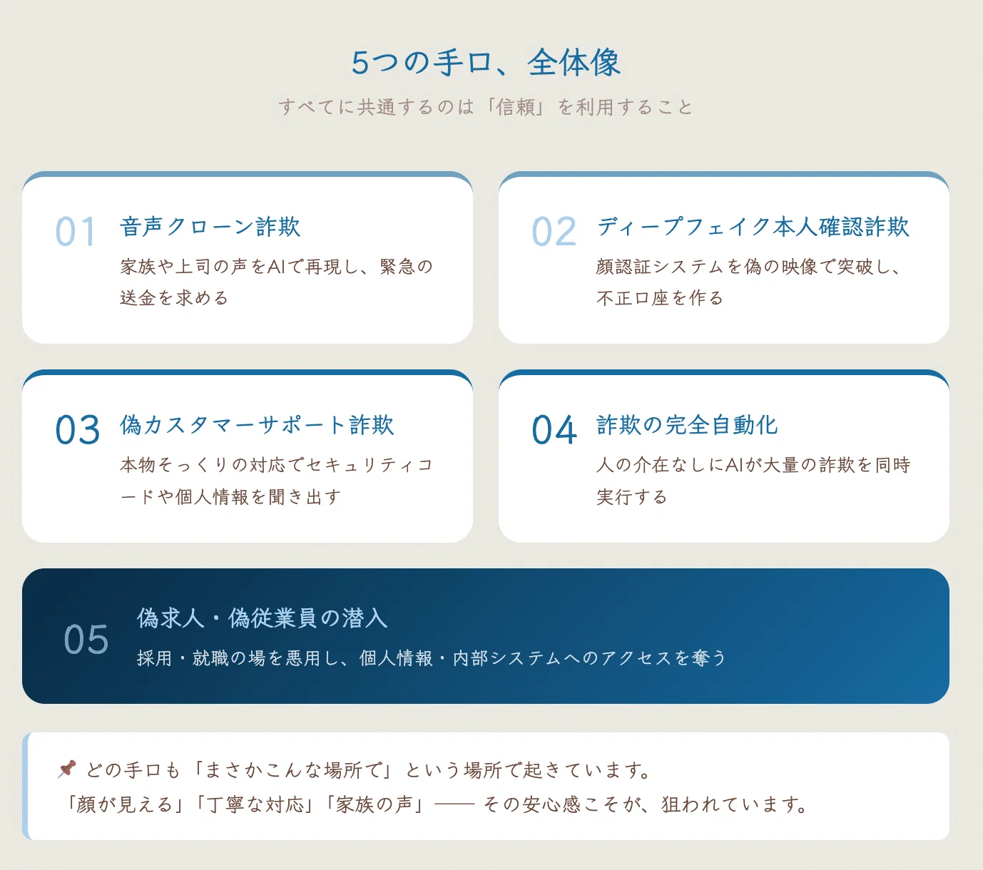 丁寧な対応