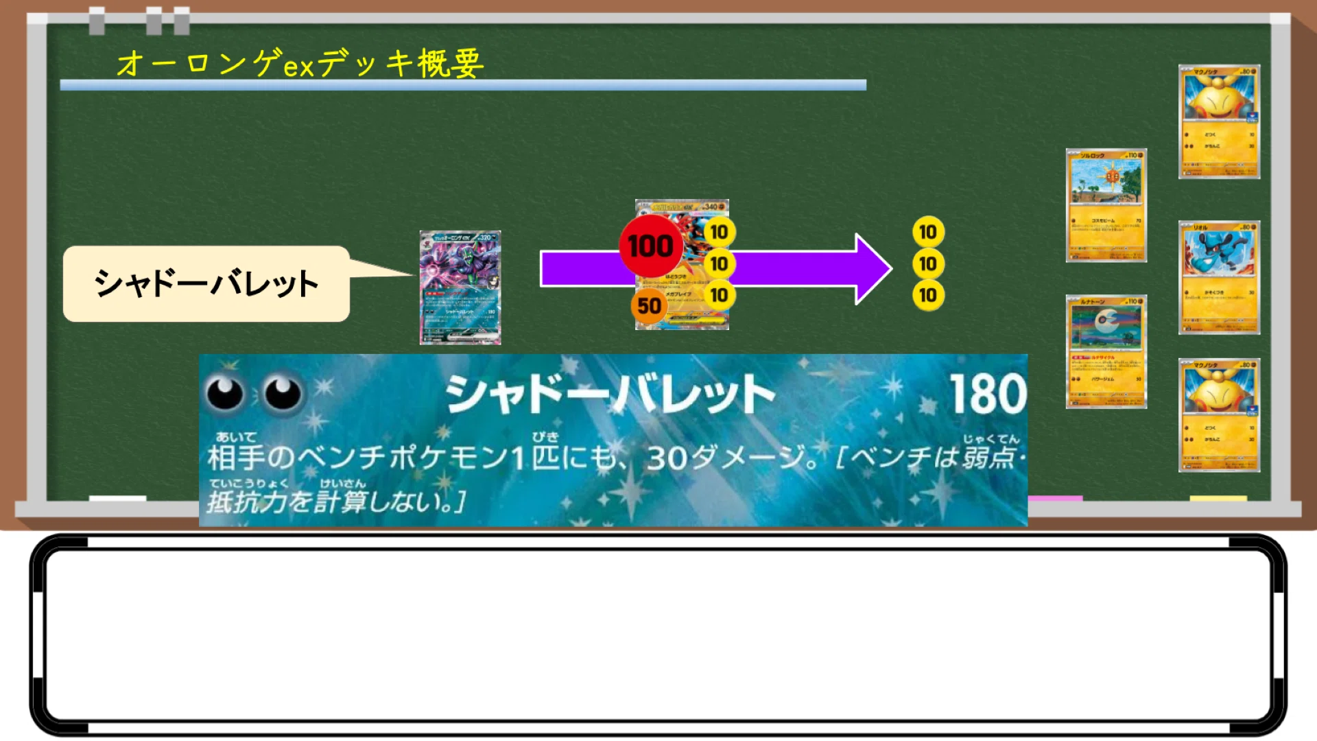 97デッキを徹底分析】気づけばずっとTier入り！マリィのオーロンゲex