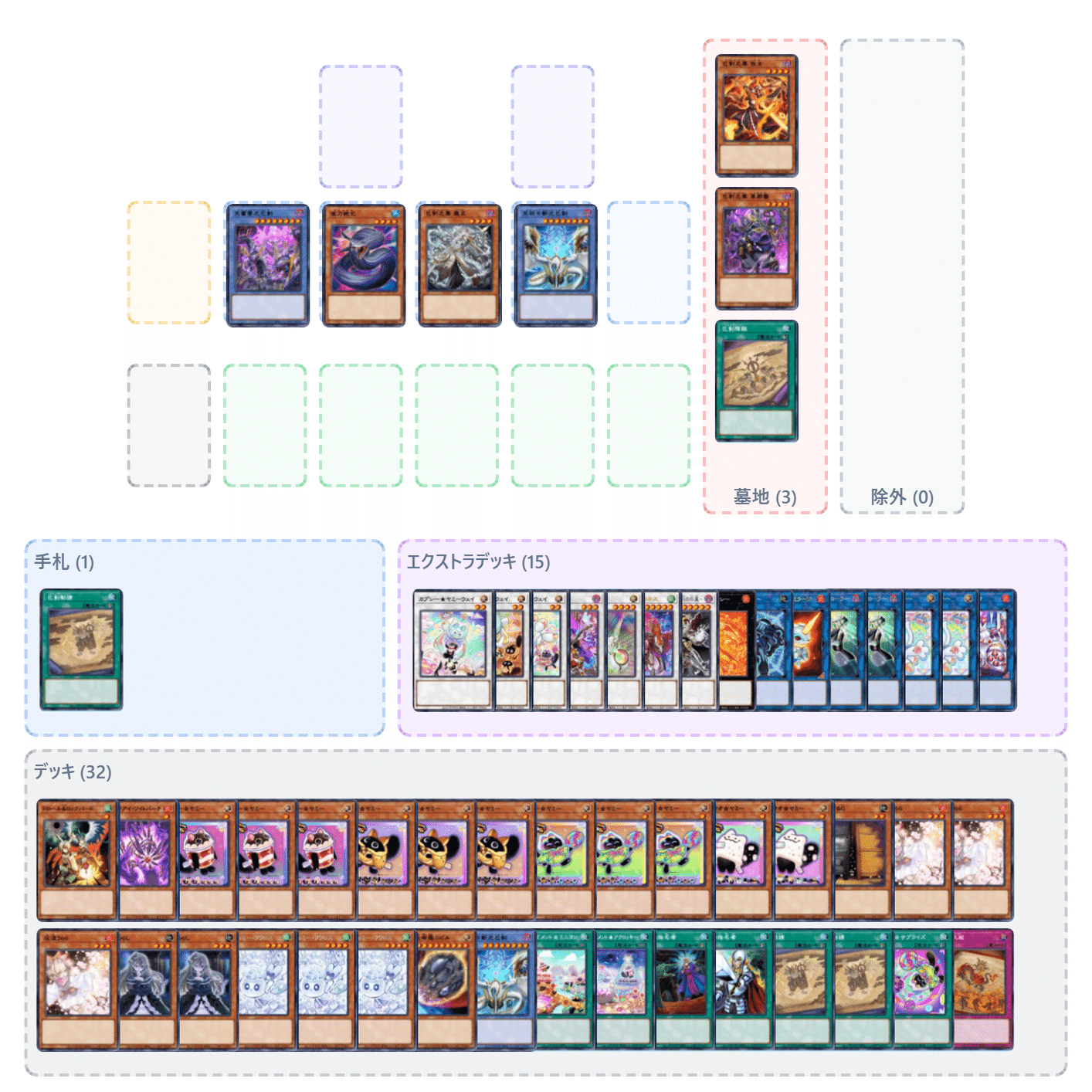 遊戯王マスターデュエル ヤミー巳剣 2026年3月規制対応｜ぷげらん。