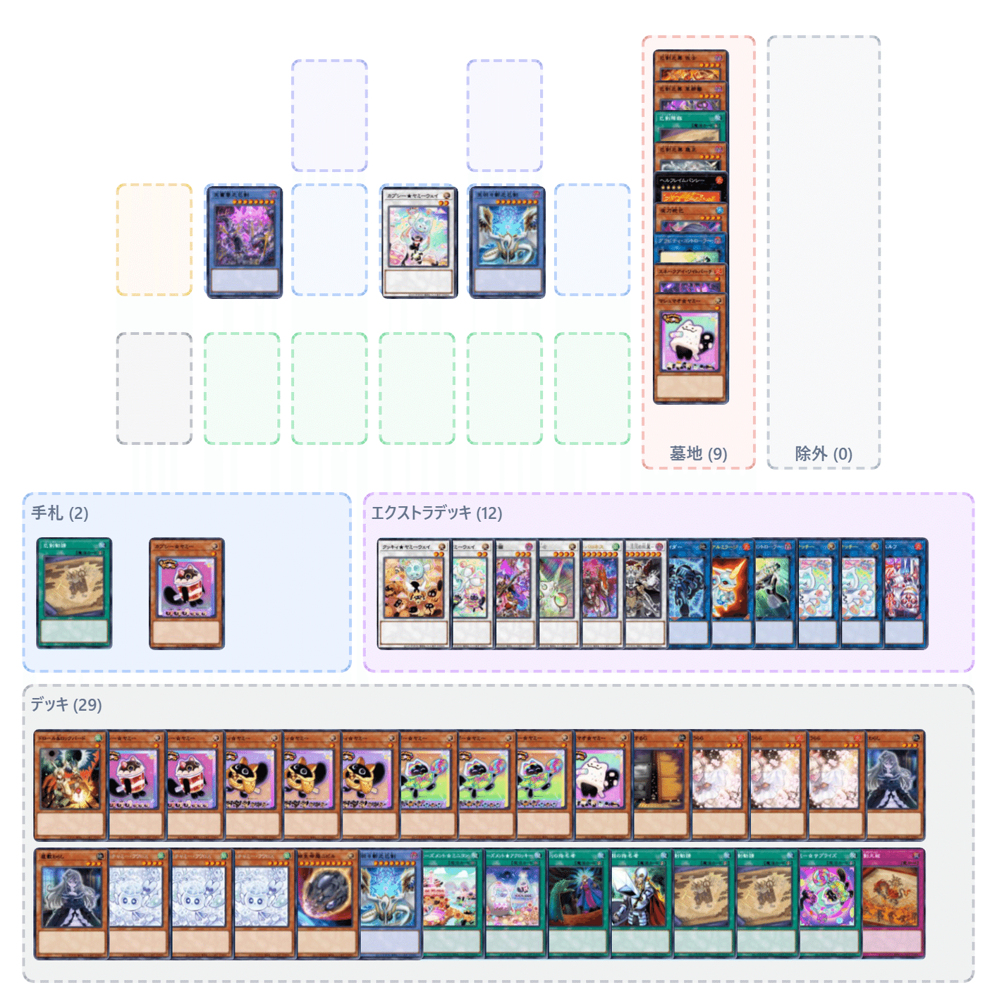 遊戯王マスターデュエル ヤミー巳剣 2026年3月規制対応｜ぷげらん。