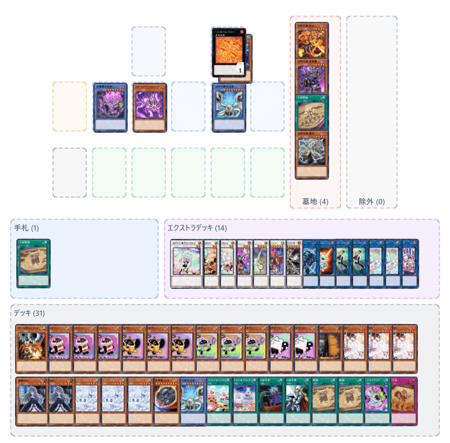 遊戯王マスターデュエル ヤミー巳剣 2026年3月規制対応｜ぷげらん。