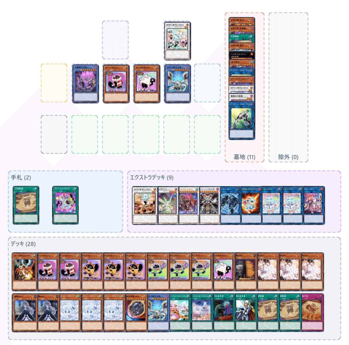 遊戯王マスターデュエル ヤミー巳剣 2026年3月規制対応｜ぷげらん。