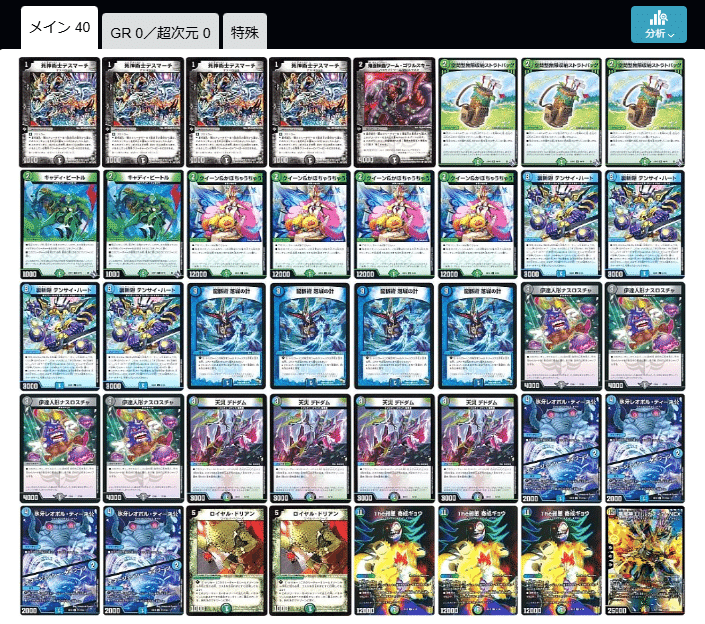 墓地退化の続き｜くすりら