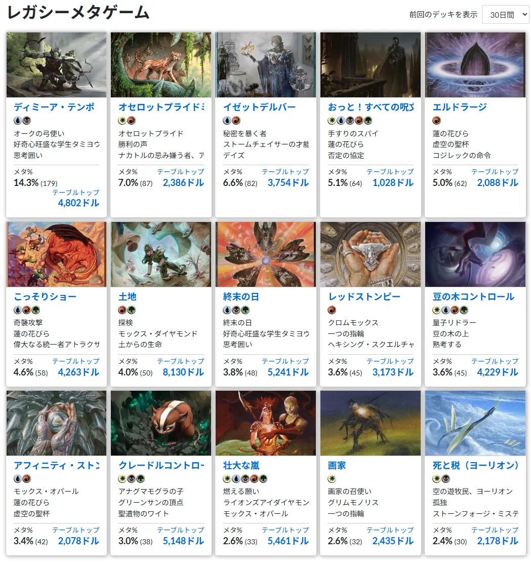 環境振り返り】レガシー版ボロスエネルギー ローウィン環境｜philo