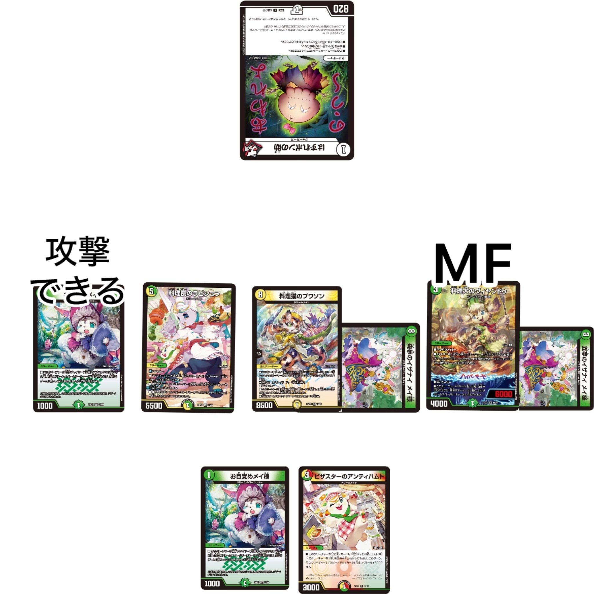 ドリームメイト備忘録｜たーきー。