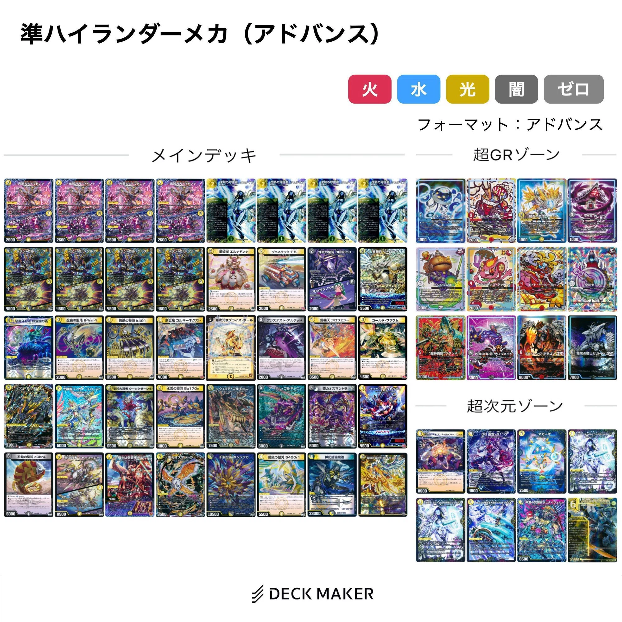 準ハイランダーメカ（アドバンス）のすゝめ｜メカりんとう