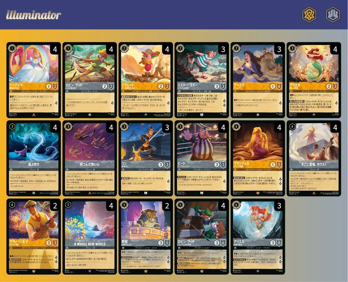 ディズニーロルカナGP名古屋2026優勝】アイテム型ルビーサファイア解説