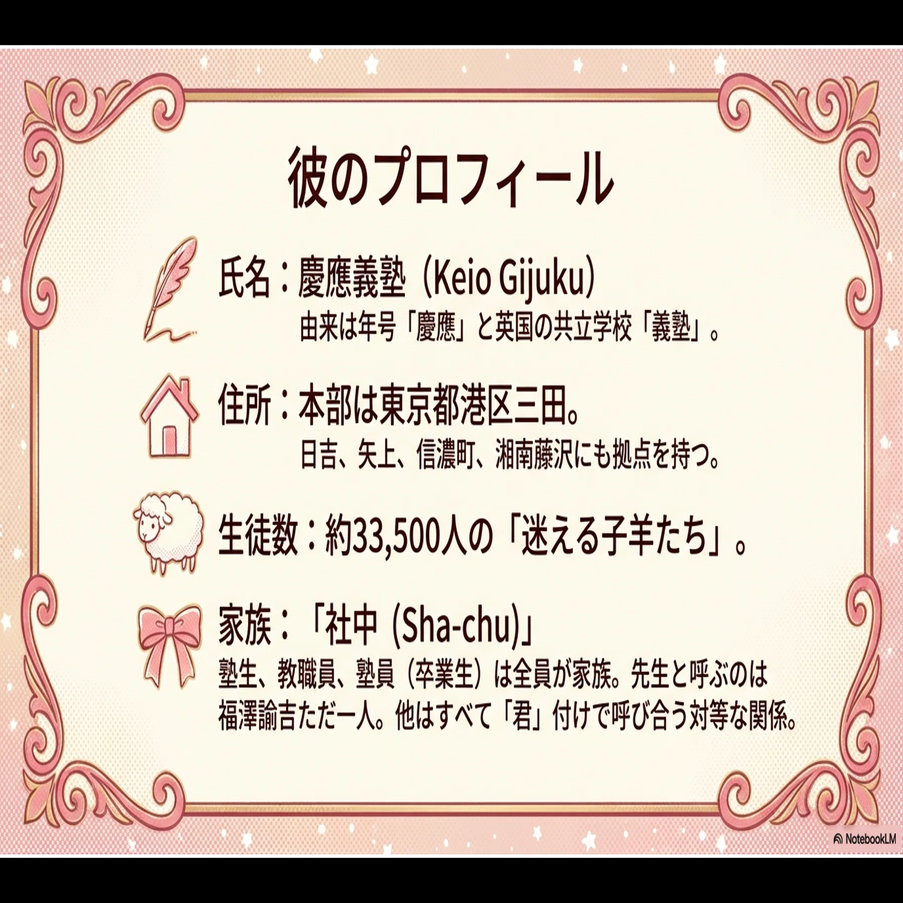 🌸本編🌸 ペンは剣よりも強し…✨「慶應義塾大学」全5巻シリーズ一挙