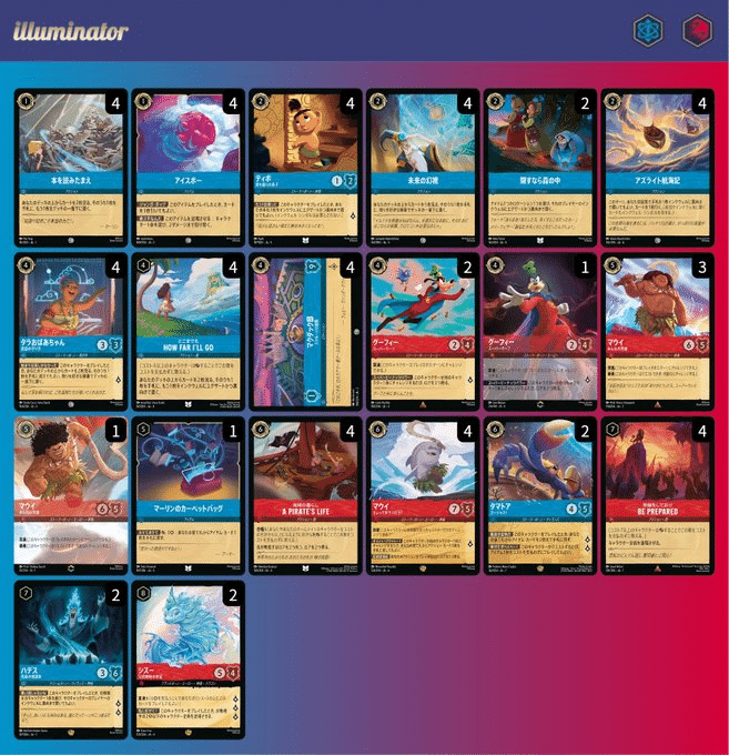 ロルカナGP名古屋2026優勝】アイテム型ルビーサファイア解説｜りんご