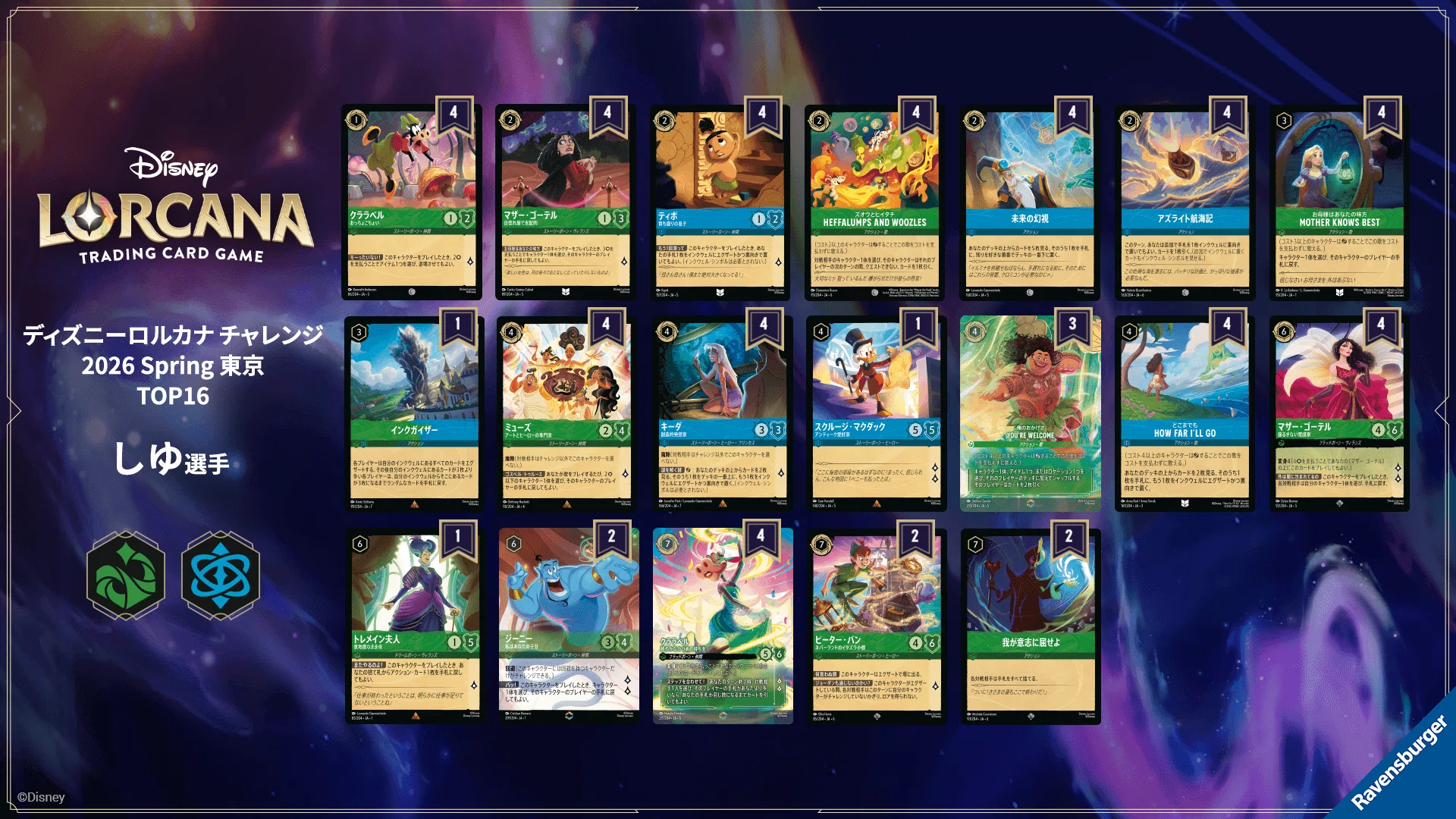 ディズニーロルカナGP名古屋2026優勝】アイテム型ルビーサファイア解説