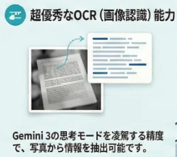 超優秀なOCR能力
