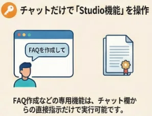チャットだけで「Studio機能」を操作