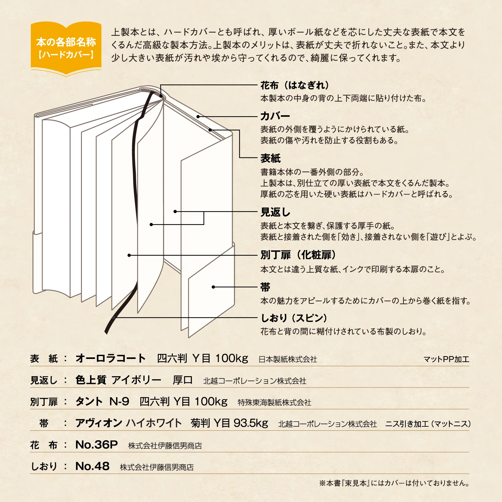 ビジネス社の新刊案内【3月3日発売】｜ビジネス社