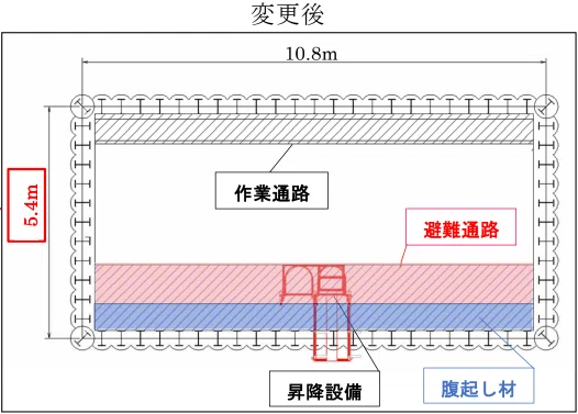立坑変更図:作業通路、避難通路、昇降設備