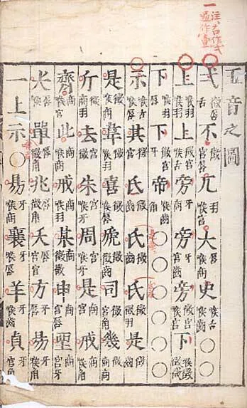 古典籍紹介】3/4｜琳琅閣書店
