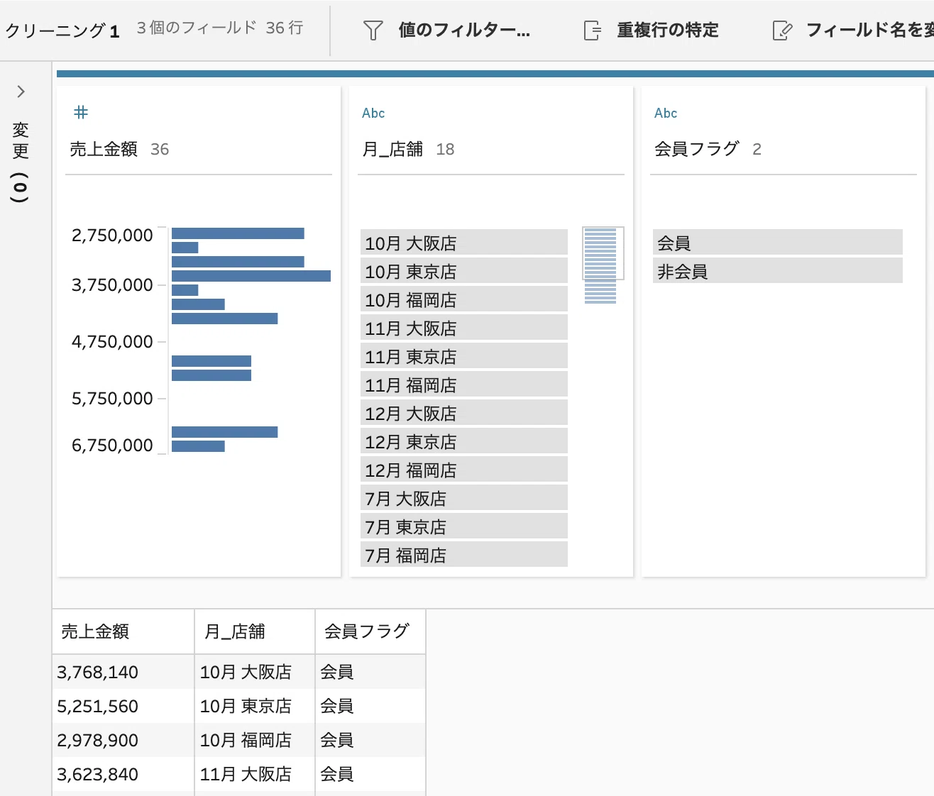 Prep極める」 解答＆Tips -初級4-｜Tableau Prep User Group