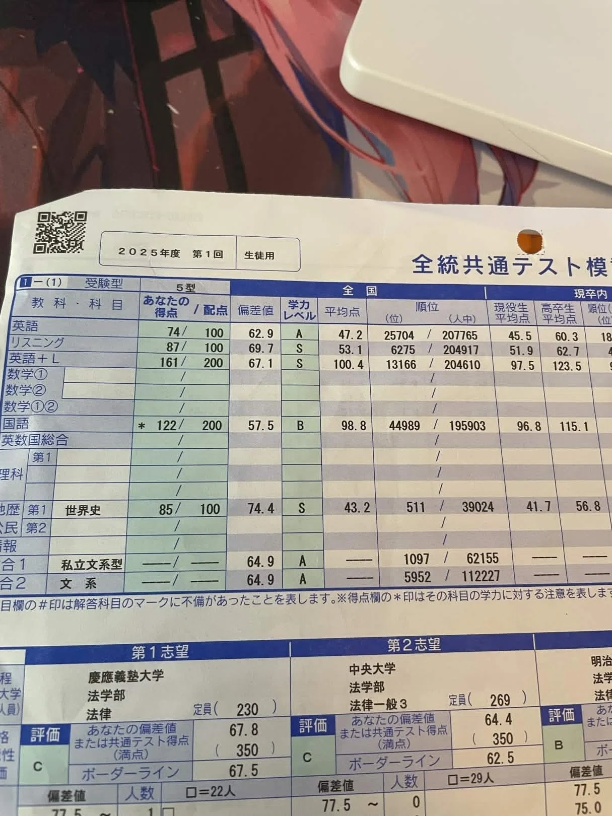 私立向け】世界史を得意にする方法｜トラオ