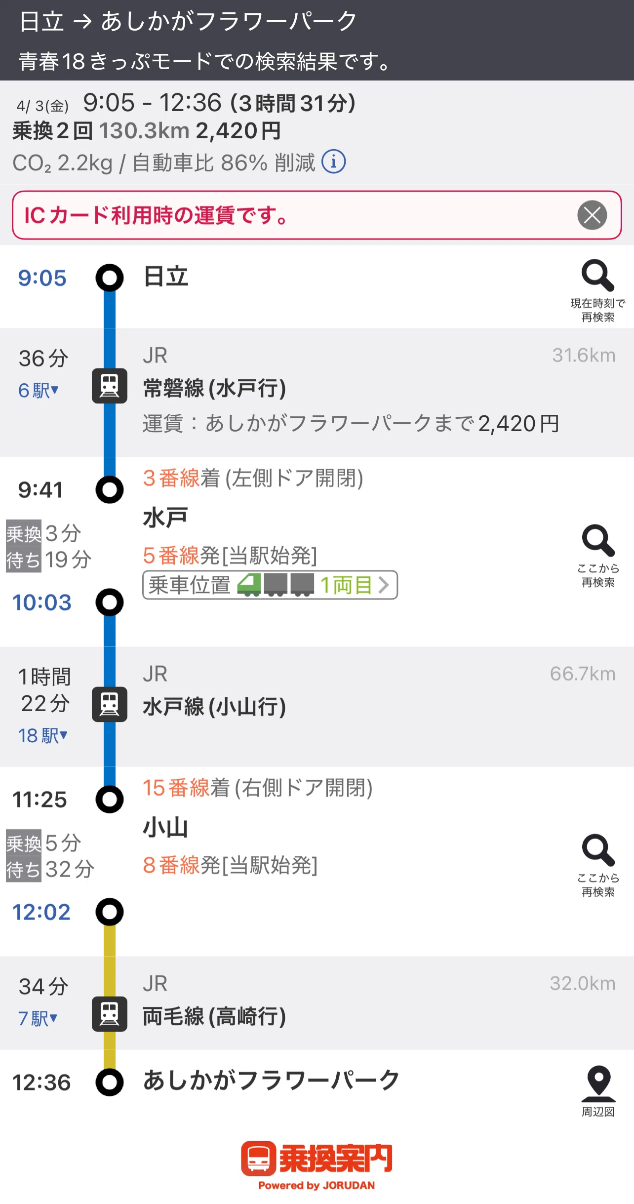2026年春最新】青春18きっぷの使い方解説｜ジョルダン乗換案内【公式】🚉