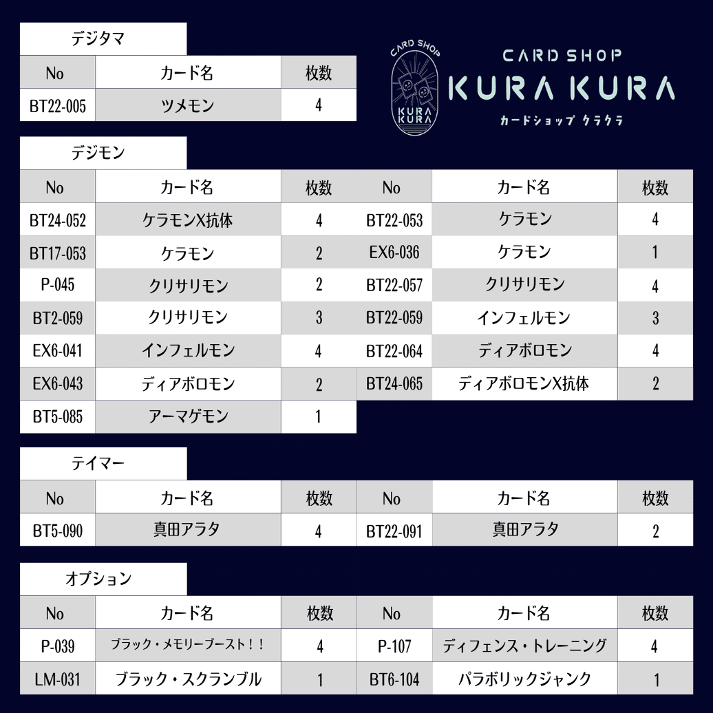 おすすめ デジカ特集 第2回 ディアボロモンX抗体｜カードショップクラクラ