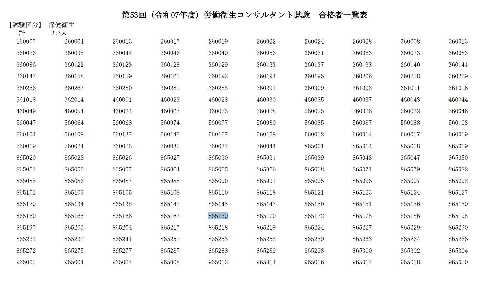 令和7年度労働衛生コンサルタント口述試験@東京 速報→合格しました
