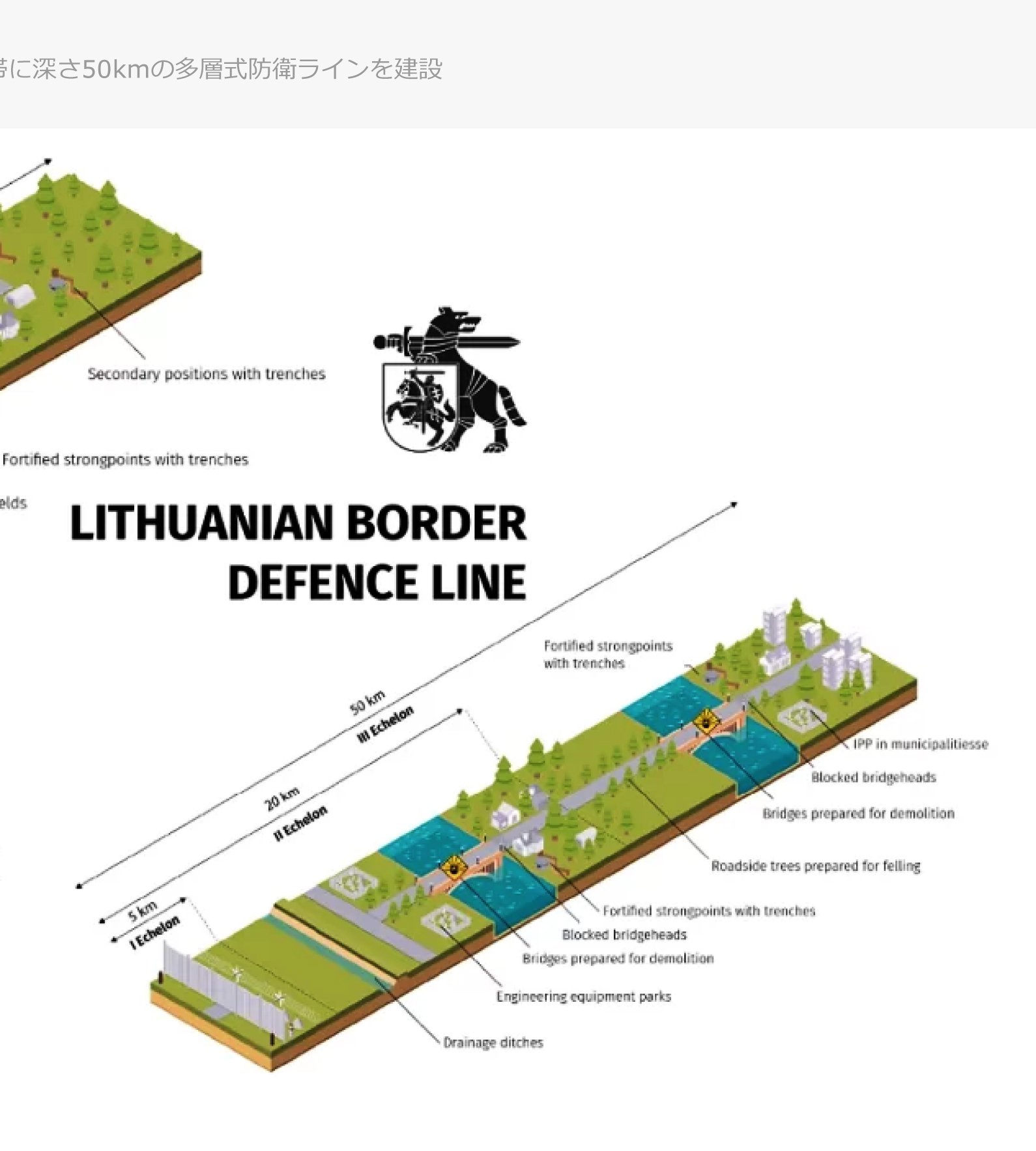 ○「ミリタリーバランス2026」の発表！｜小西 誠