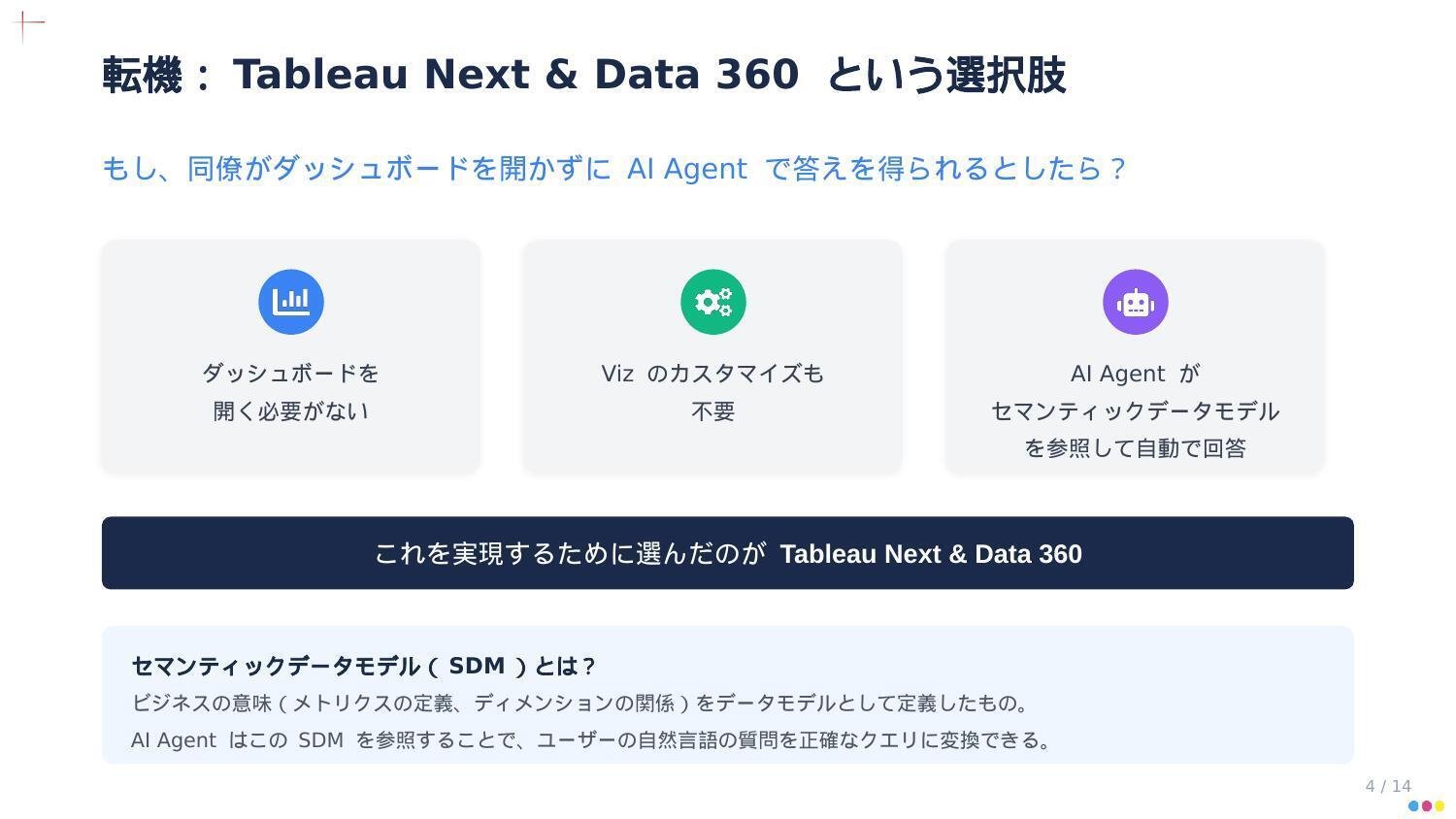 データを「使う人」を増やせ！ - 組織を変えるセルフサービス分析の3