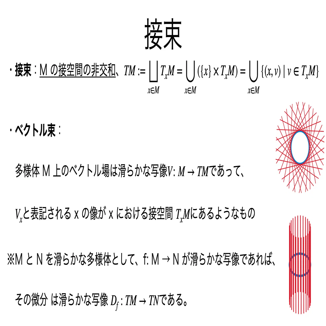 書記が数学やるだけ#931 接束の性質｜鈴華書記（Writer Rinka）