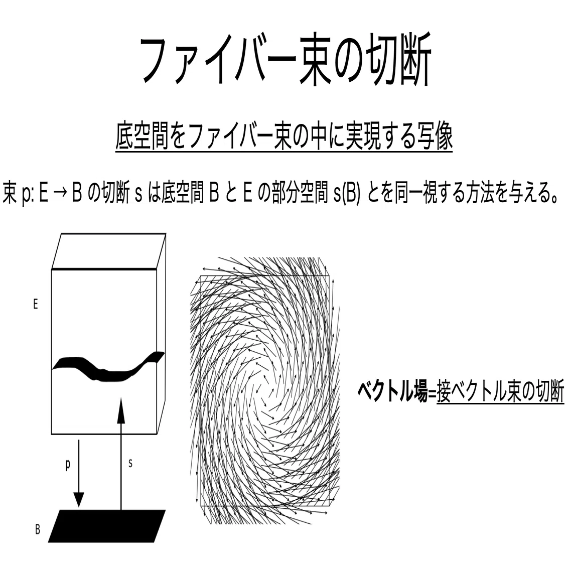 書記が数学やるだけ#931 接束の性質｜鈴華書記（Writer Rinka）